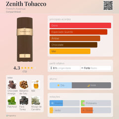 Perfume Zenith Tobacco French Avenue 100ml EDP Amadeirado