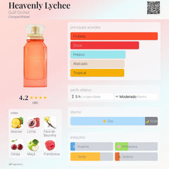 Heavenly Lychee Gulf Orchid EDP 100ml