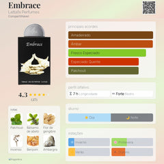 Embrace Lattafa EDP 100ml