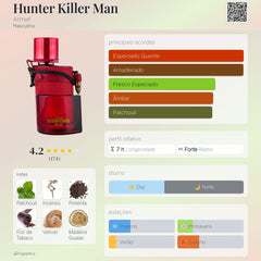 Hunter Killer Armaf Eau de Parfum 100ml Masculino
