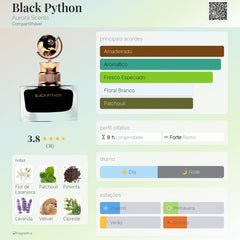 Perfume Árabe Black Python Aurora Scents 100ml EDP Unissex