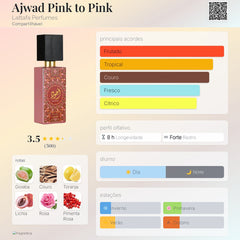 Perfume Árabe Ajwad Pink to Pink Lattafa 60ml EDP Floral