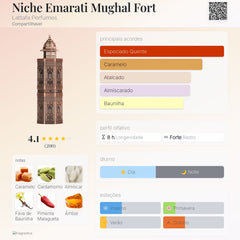 Mughal Fort Lattafa Eau De Parfum 100ml Unisex