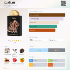 Kashan Lattafa Pride EDP 100ml Unisex