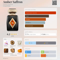 Perfume Árabe Amber Saffron French Avenue 80ml EDP