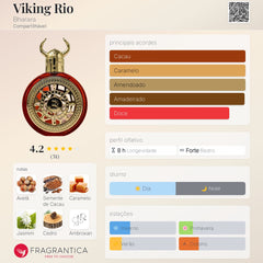 Viking Rio Bharara Eau De Parfum 100ml