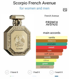 Genesis Scorpio French avenue Eau De Parfum 90ml