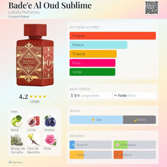 Perfume Árabe Bade'e Al Oud Sublime Lattafa 100ml EDP