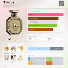 Genesis Taurus French avenue Eau De Parfum 90ml Unisex