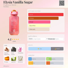 Elysia Vanilla Sugar Fragrance World Eau De Parfum 100ml