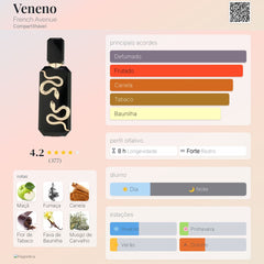 Veneno French Avenue Extrait De Parfum 100ml