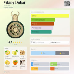 Viking Dubai Bharara Eau De Parfum 100ml Masculino