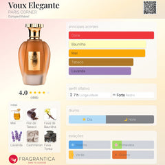Voux Elegante Paris Corner Eau De Parfum 100ml