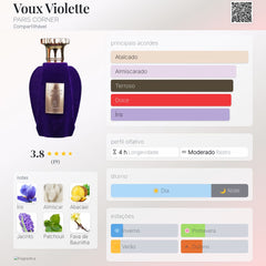Voux Violette Paris Corner Eau De Parfum 100ml