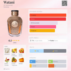 Watani Al Wataniah Eau De Parfum 100ml Feminino